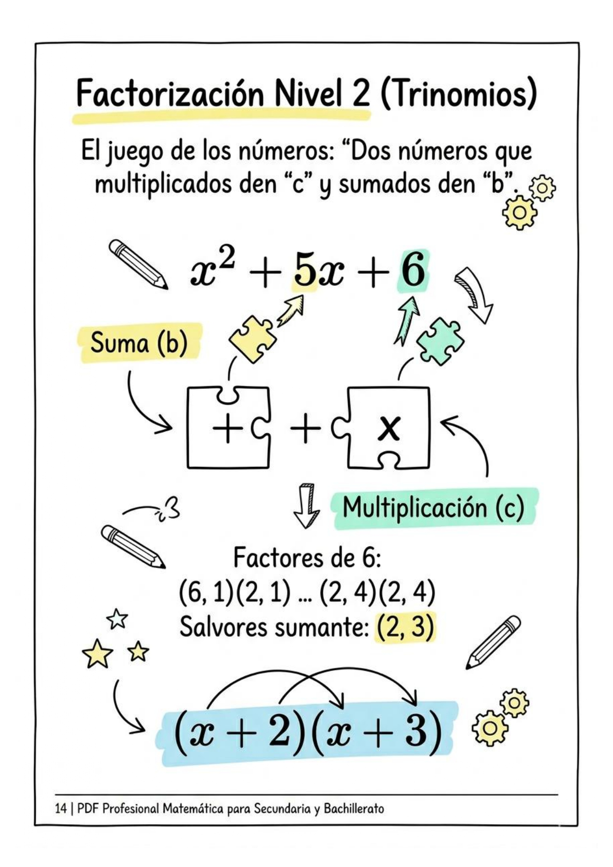 Página del material 2