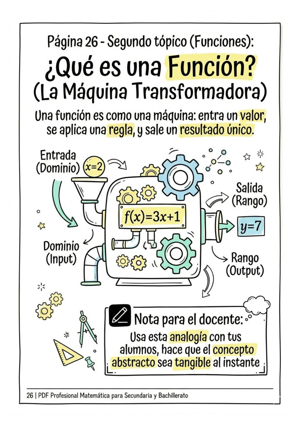 Página del material 3